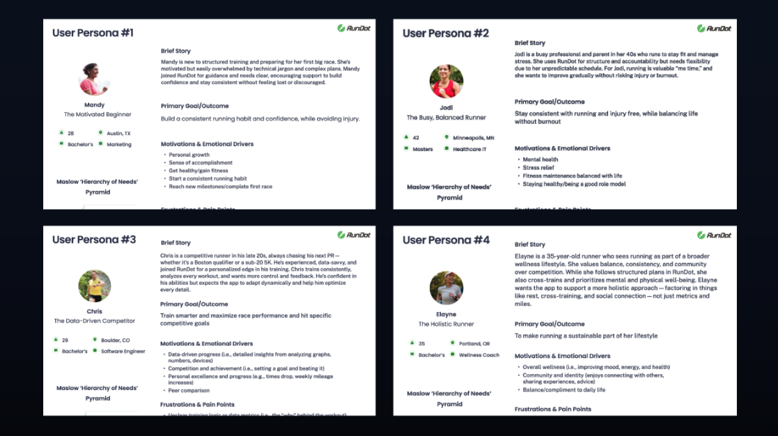 RunDot user persona research overview, four personas