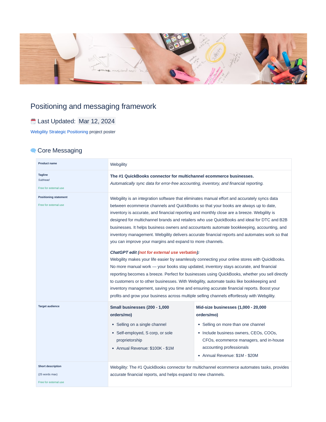 Webgility positioning and messaging framework document